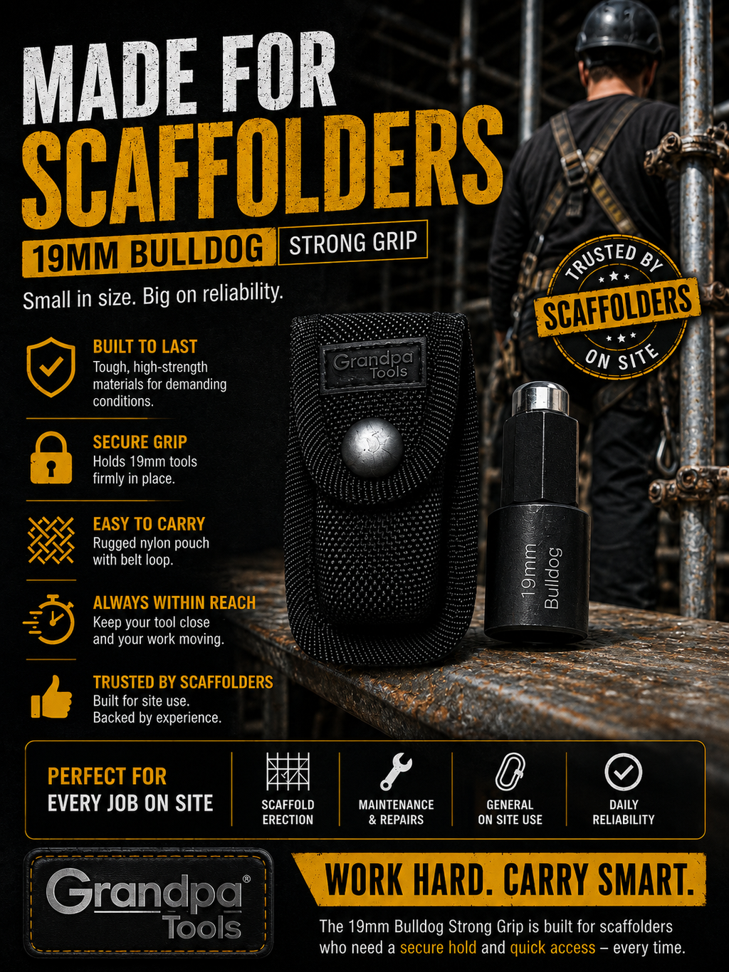 BULLDOG 19mm Magnetic Scaffold Socket